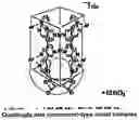 Fig. 19 - Method for identifying molecular structure