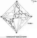 Fig. 26 - Method for identifying molecular structure