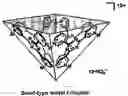 Fig. 28 - Method for identifying molecular structure
