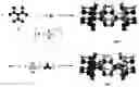 Fig. 37 - Method for identifying molecular structure