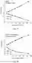 Fig. 14 - ELECTROCHEMICAL ASSAY FOR THE DETECTION OF OPIOIDS
