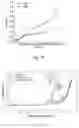 Fig. 24 - ELECTROCHEMICAL ASSAY FOR THE DETECTION OF OPIOIDS