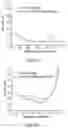 Fig. 28 - ELECTROCHEMICAL ASSAY FOR THE DETECTION OF OPIOIDS