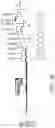 Fig. 15 - Electrode break detection