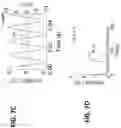 Fig. 29 - Optical imaging of single molecule size, charge, mobility, binding and conformational change