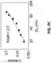 Fig. 34 - Optical imaging of single molecule size, charge, mobility, binding and conformational change