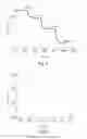 Fig. 04 - Organic electrochemical transistor based on conductive polymer and Ag, AgX (X = Cl, I, Br) halide nanoparticles, as chemical sensor