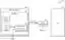 Fig. 01 - Electronic device including gas sensor and method of operating the same