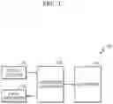Fig. 02 - Electronic device including gas sensor and method of operating the same
