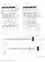 Fig. 06 - Disposable multi-channel bio-analysis cartridge and capillary electrophoresis system for conducting bio-analysis using same