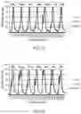 Fig. 11 - Method for analyzing gas and device for analyzing gas