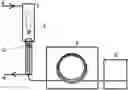Fig. 01 - Screening method for assessing the HS release capacity of a sulfur containing sample