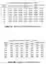 Fig. 02 - Method and systems for pulling DNA, RNA and other biological molecules through nanopores using soft magnetic structures