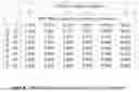 Fig. 04 - Method and systems for pulling DNA, RNA and other biological molecules through nanopores using soft magnetic structures