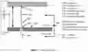 Fig. 05 - Method and systems for pulling DNA, RNA and other biological molecules through nanopores using soft magnetic structures