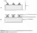 Fig. 18 - Method and systems for pulling DNA, RNA and other biological molecules through nanopores using soft magnetic structures