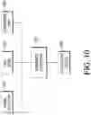 Fig. 12 - End of life detection for analyte sensors