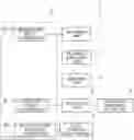 Fig. 01 - Blood condition analyzing device, blood condition analyzing system, and blood condition analyzing program
