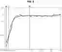Fig. 09 - Blood condition analyzing device, blood condition analyzing system, and blood condition analyzing program