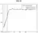 Fig. 11 - Blood condition analyzing device, blood condition analyzing system, and blood condition analyzing program