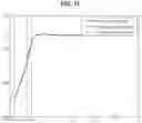 Fig. 12 - Blood condition analyzing device, blood condition analyzing system, and blood condition analyzing program