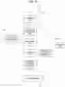 Fig. 14 - Blood condition analyzing device, blood condition analyzing system, and blood condition analyzing program