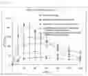 Fig. 11 - METHOD FOR MEASURING CARBOHYDRATE METABOLISM ABILITY, AND COMPOSITION FOR USE IN SAID METHOD