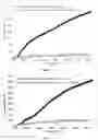 Fig. 08 - CHIMERIC RECEPTOR FOR USE IN WHOLE-CELL SENSORS FOR DETECTING ANALYTES OF INTEREST