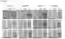 Fig. 20 - ASSAY