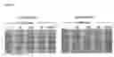 Fig. 22 - ASSAY