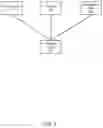 Fig. 04 - SAMPLE DESTRUCTION VALIDATION SYSTEM AND METHODS