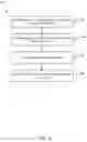 Fig. 05 - SAMPLE DESTRUCTION VALIDATION SYSTEM AND METHODS