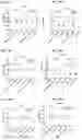 Fig. 119 - Blood profiling with protease inhibitors