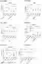 Fig. 153 - Blood profiling with protease inhibitors