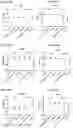Fig. 159 - Blood profiling with protease inhibitors