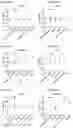 Fig. 165 - Blood profiling with protease inhibitors