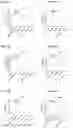 Fig. 170 - Blood profiling with protease inhibitors