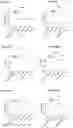Fig. 174 - Blood profiling with protease inhibitors