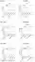 Fig. 182 - Blood profiling with protease inhibitors