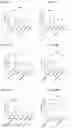 Fig. 190 - Blood profiling with protease inhibitors