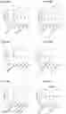 Fig. 194 - Blood profiling with protease inhibitors