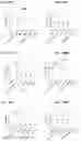 Fig. 198 - Blood profiling with protease inhibitors
