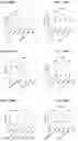 Fig. 200 - Blood profiling with protease inhibitors