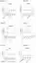 Fig. 216 - Blood profiling with protease inhibitors