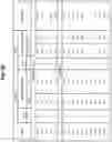 Fig. 36 - Blood profiling with protease inhibitors