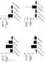 Fig. 54 - Blood profiling with protease inhibitors