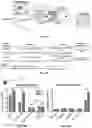 Fig. 24 - Lung protease nanosensors and uses thereof