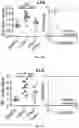 Fig. 27 - Lung protease nanosensors and uses thereof