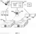 Fig. 02 - Biological sample processing