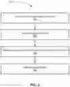 Fig. 03 - SYSTEM AND METHODS OF DETERMINING ACCELERATION OF A SHAFT